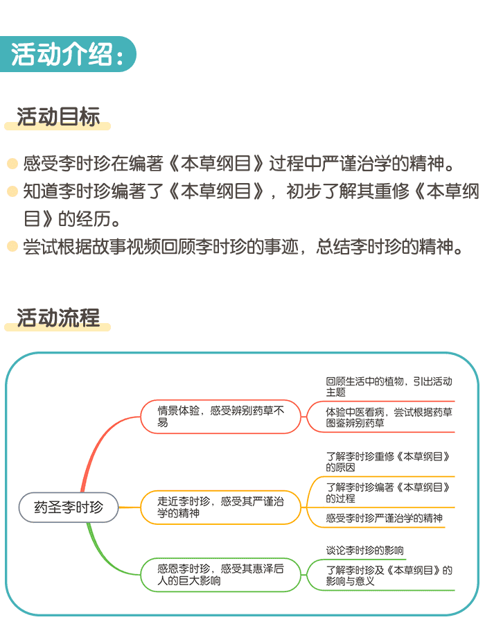 李时珍课件详情页_01.png