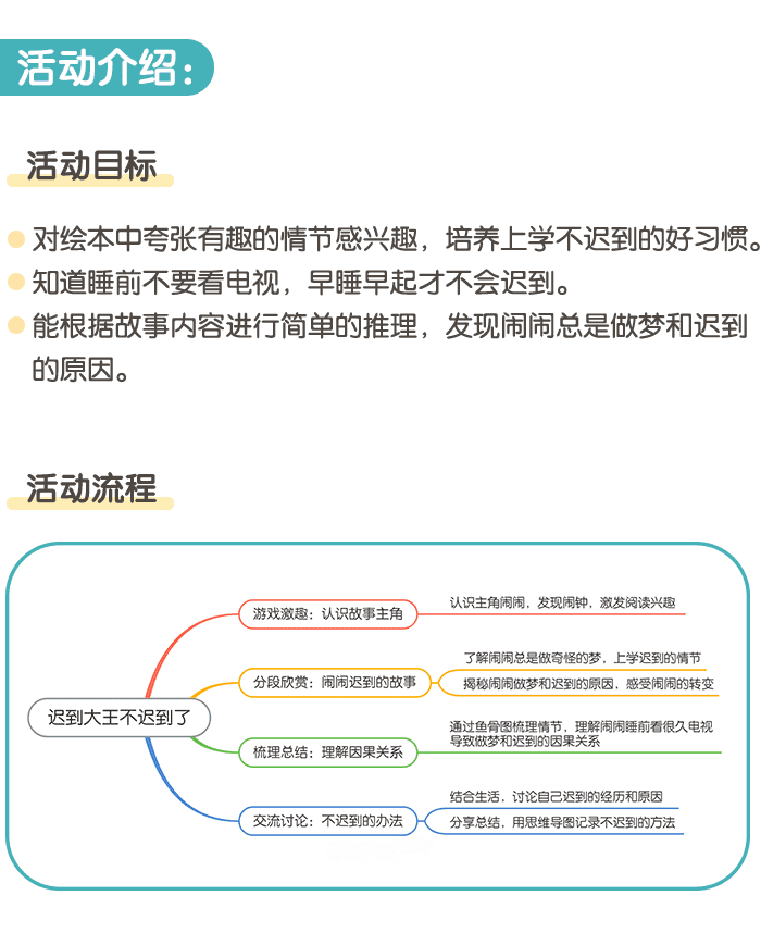 迟到大王不迟到详情页1.png