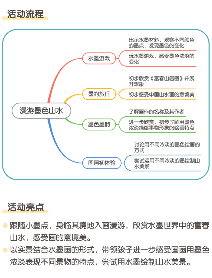 国画课件详情页_02.png