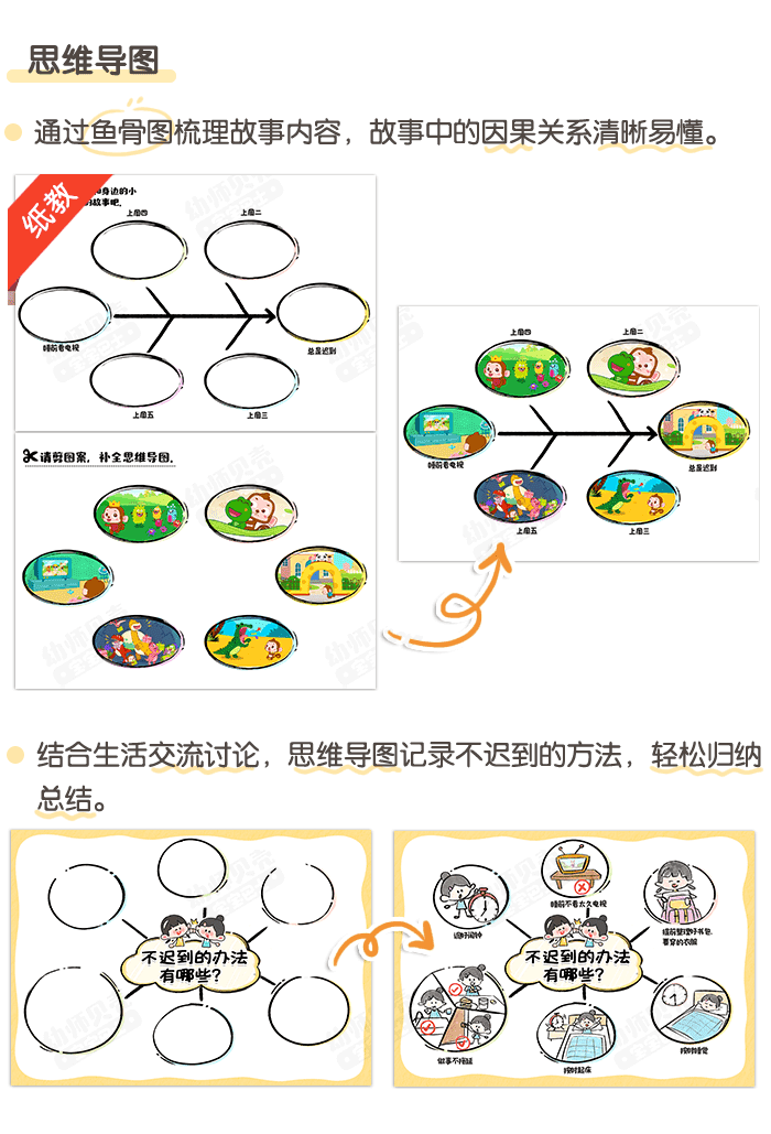 迟到大王不迟到详情页3.png