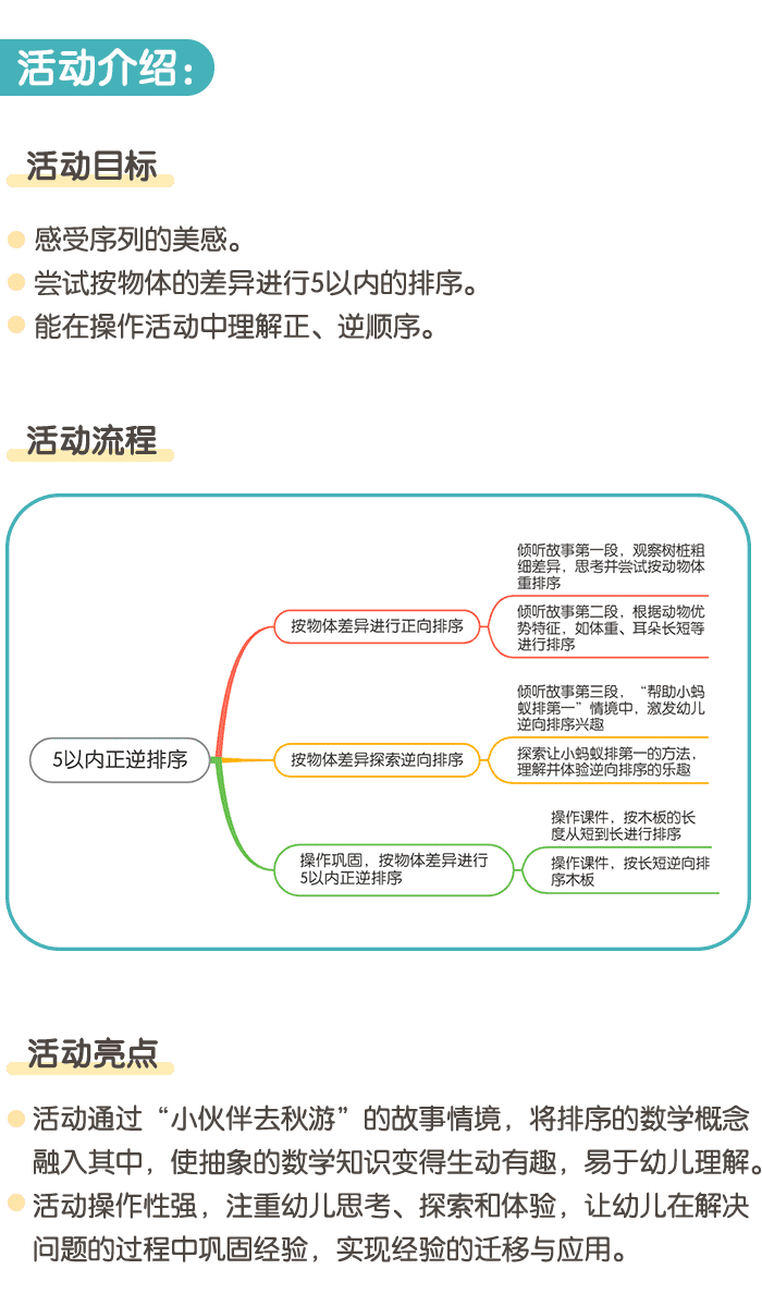 5以内正逆排序详情页_01.png