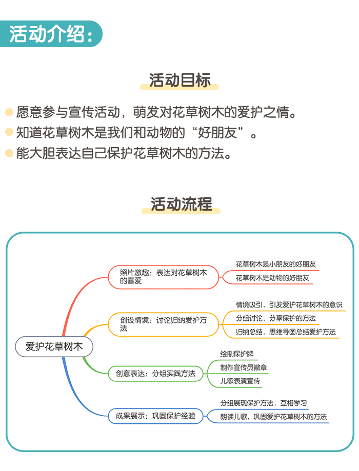 爱护花草树木_详情页_01.png