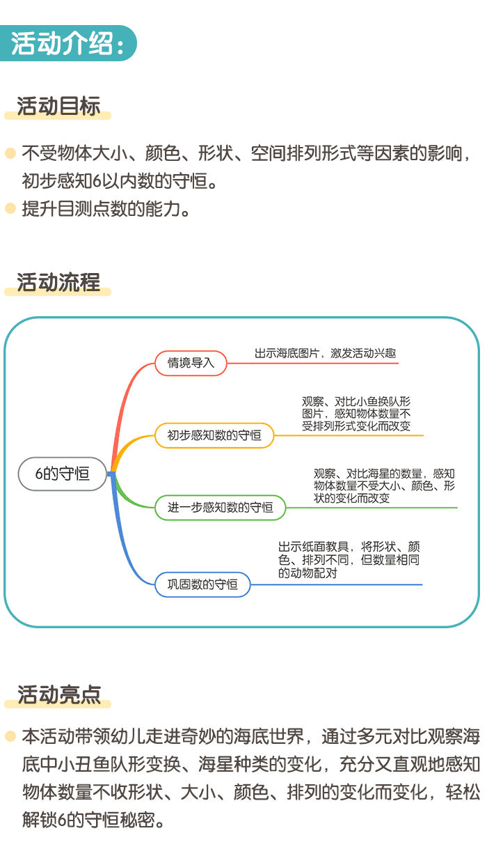 6的守恒详情页1.png