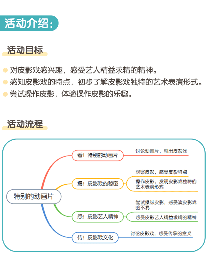 皮影戏课件详情页_01.png