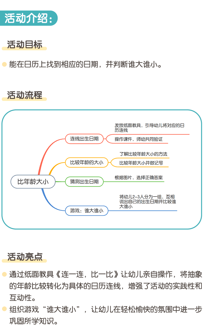 比年龄大小详情页1.png