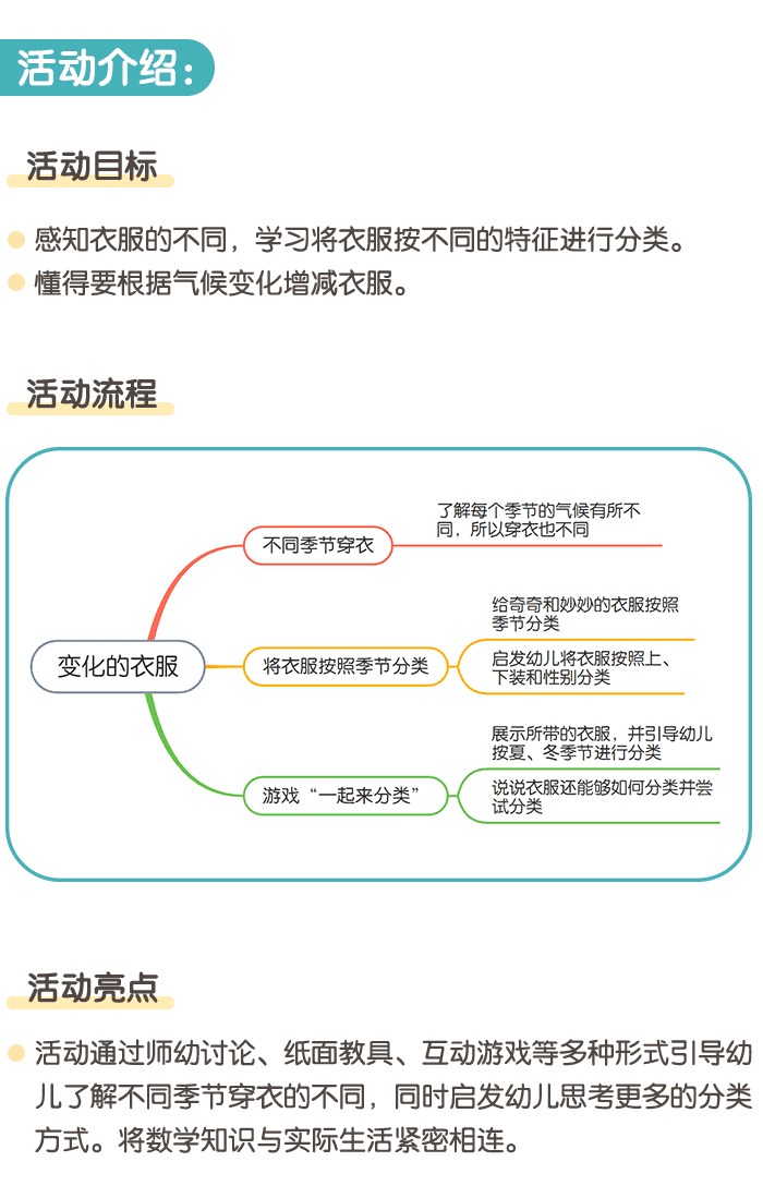 衣服的变化详情页1.png