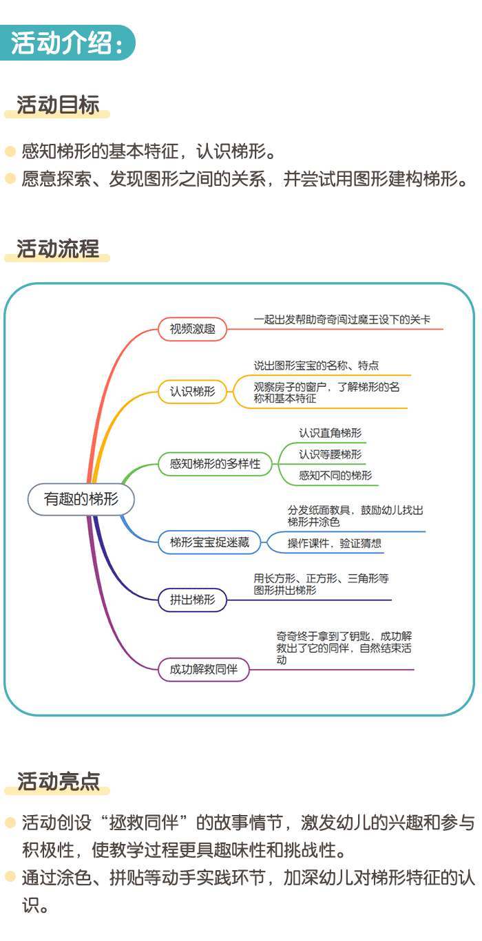 有趣的梯形详情页1.png