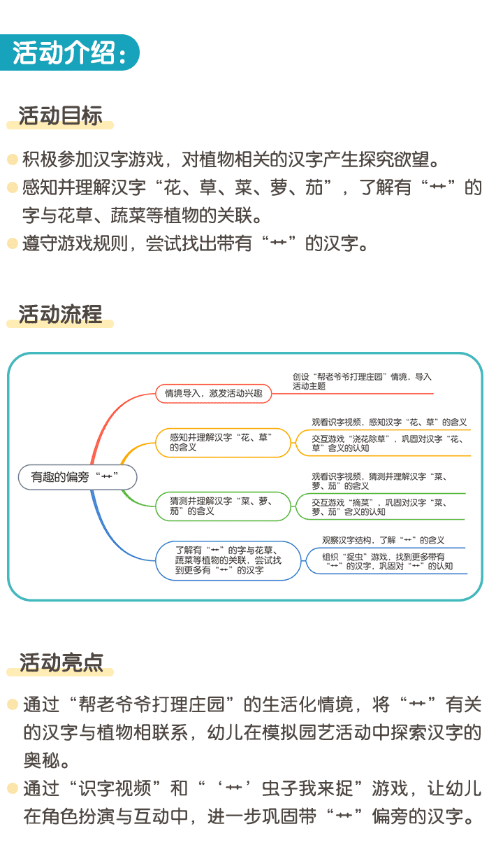 有趣的偏旁“艹”_详情页_01.png