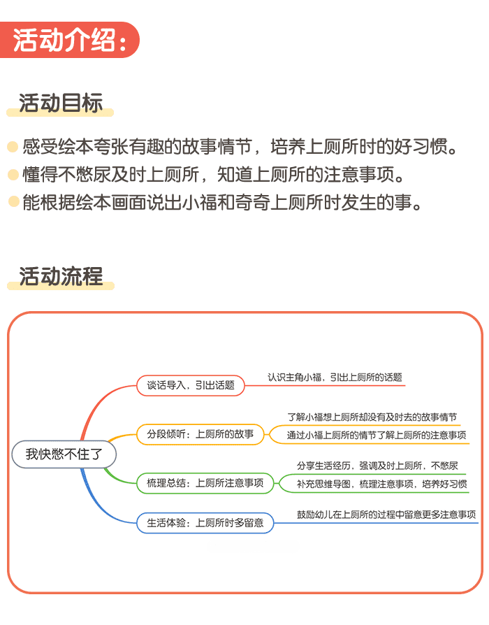 我快憋不住了详情页_01.png