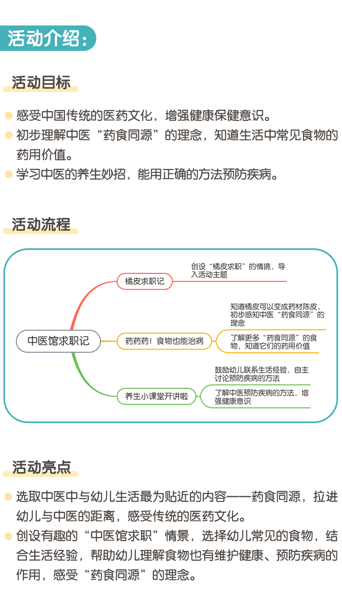 中医课件详情页_01.png