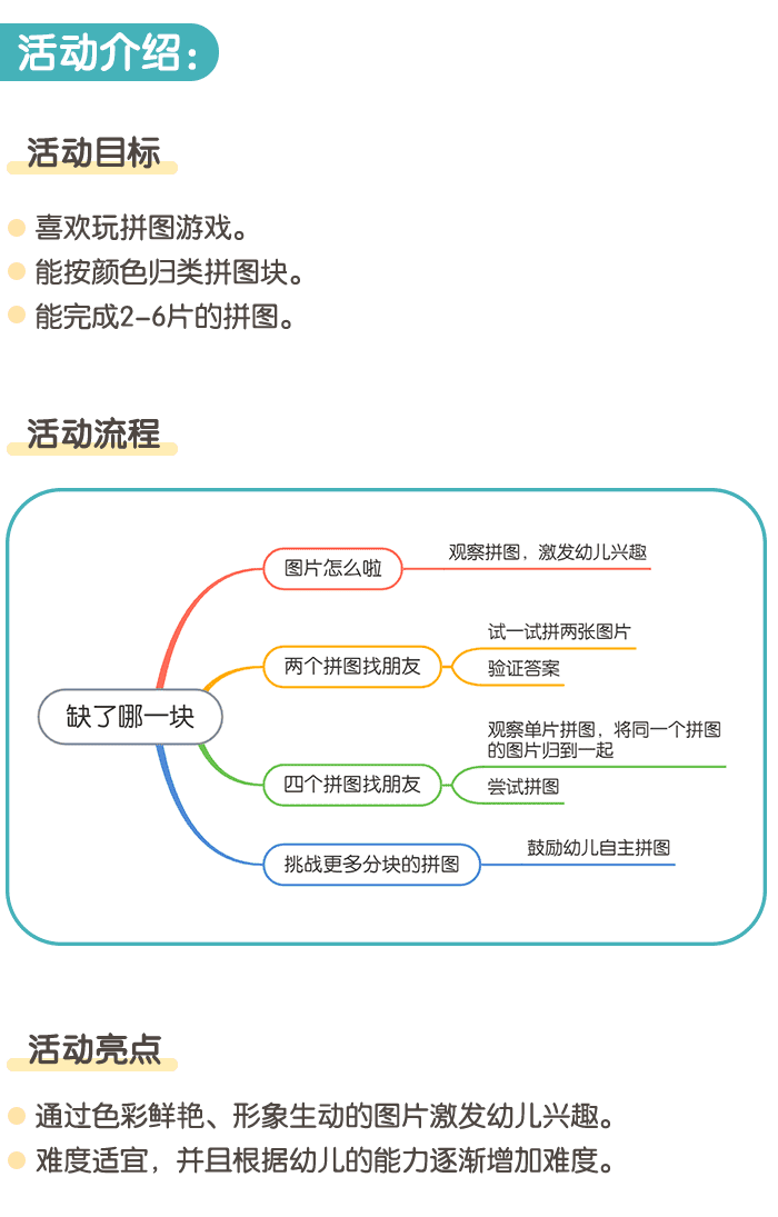 缺了哪一块详情页1.png