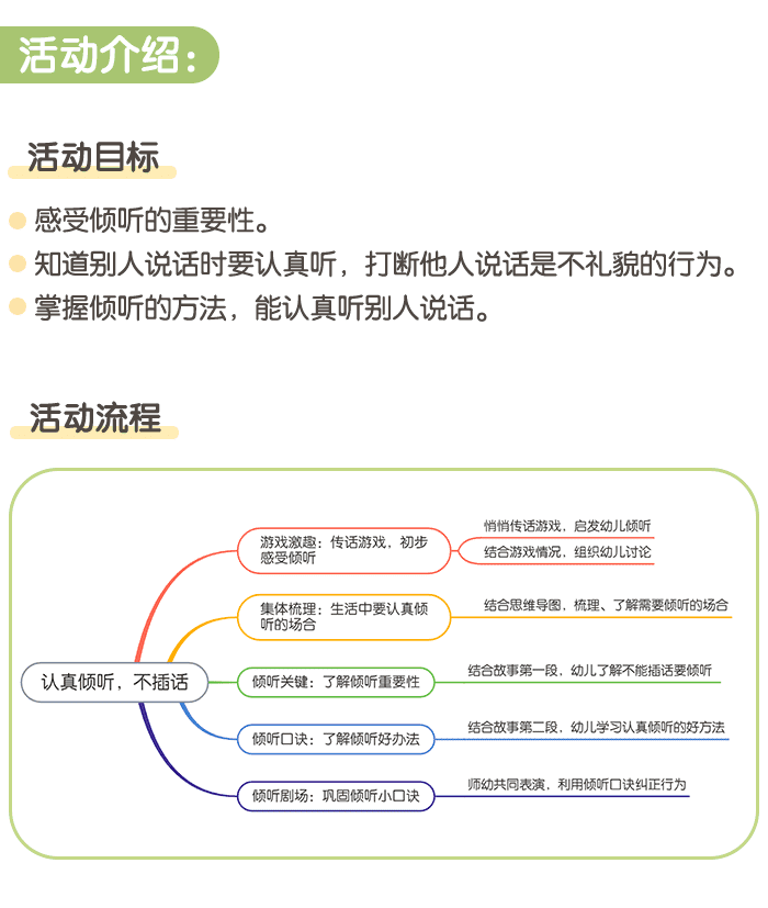 认真倾听，不插话_详情页_01.png