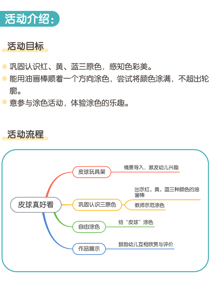 皮球真好看详情页1.png