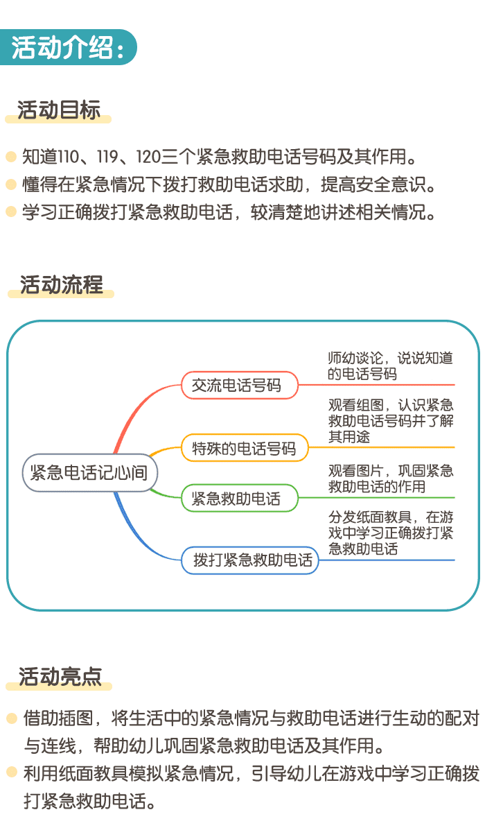 紧急电话记心间详情页1.png