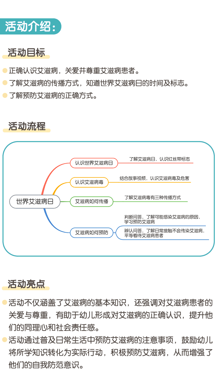 世界艾滋病日_详情页_01.png