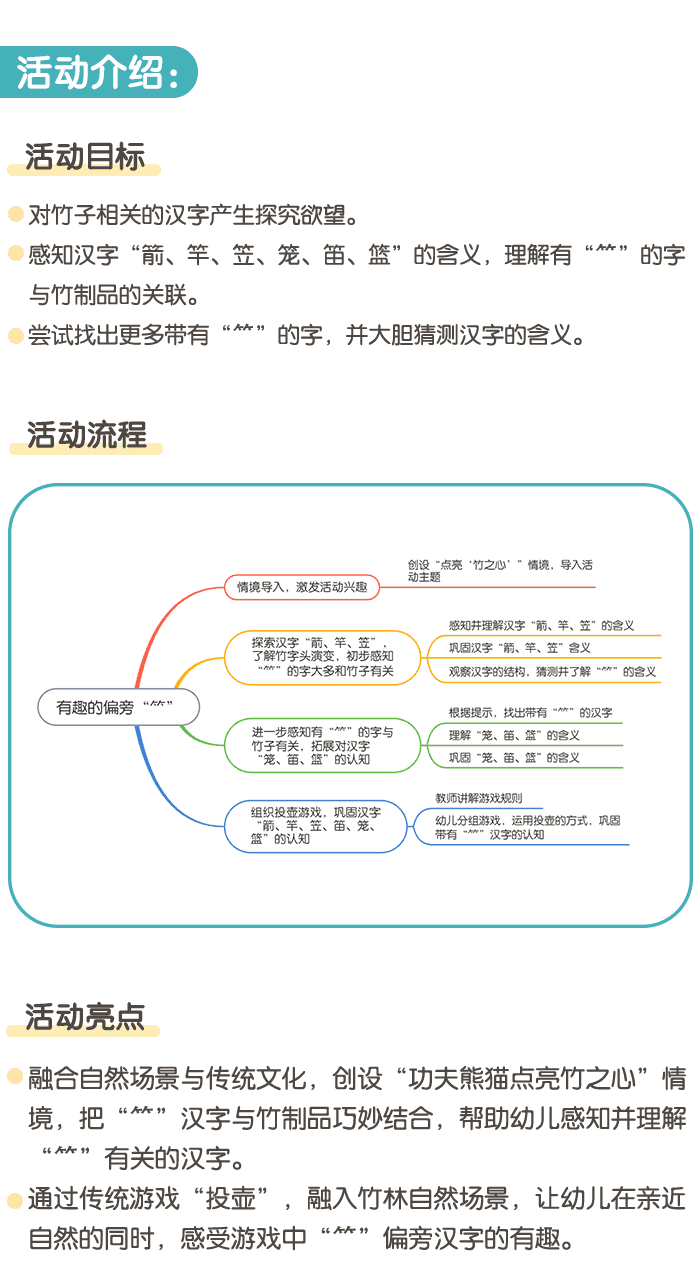 有趣的偏旁“⺮”_详情页1.png