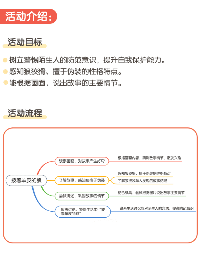 披羊皮的狼详情页_01.png