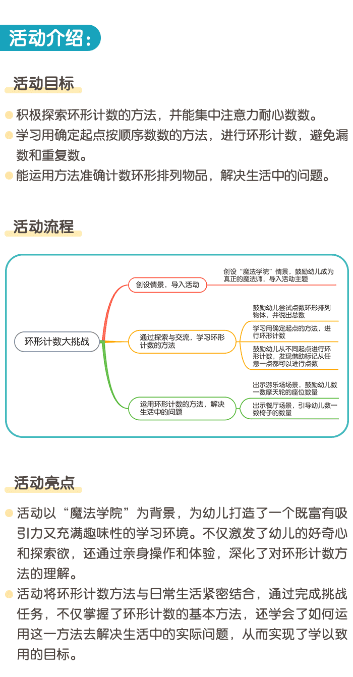 环形计数大挑战_详情页_01.png