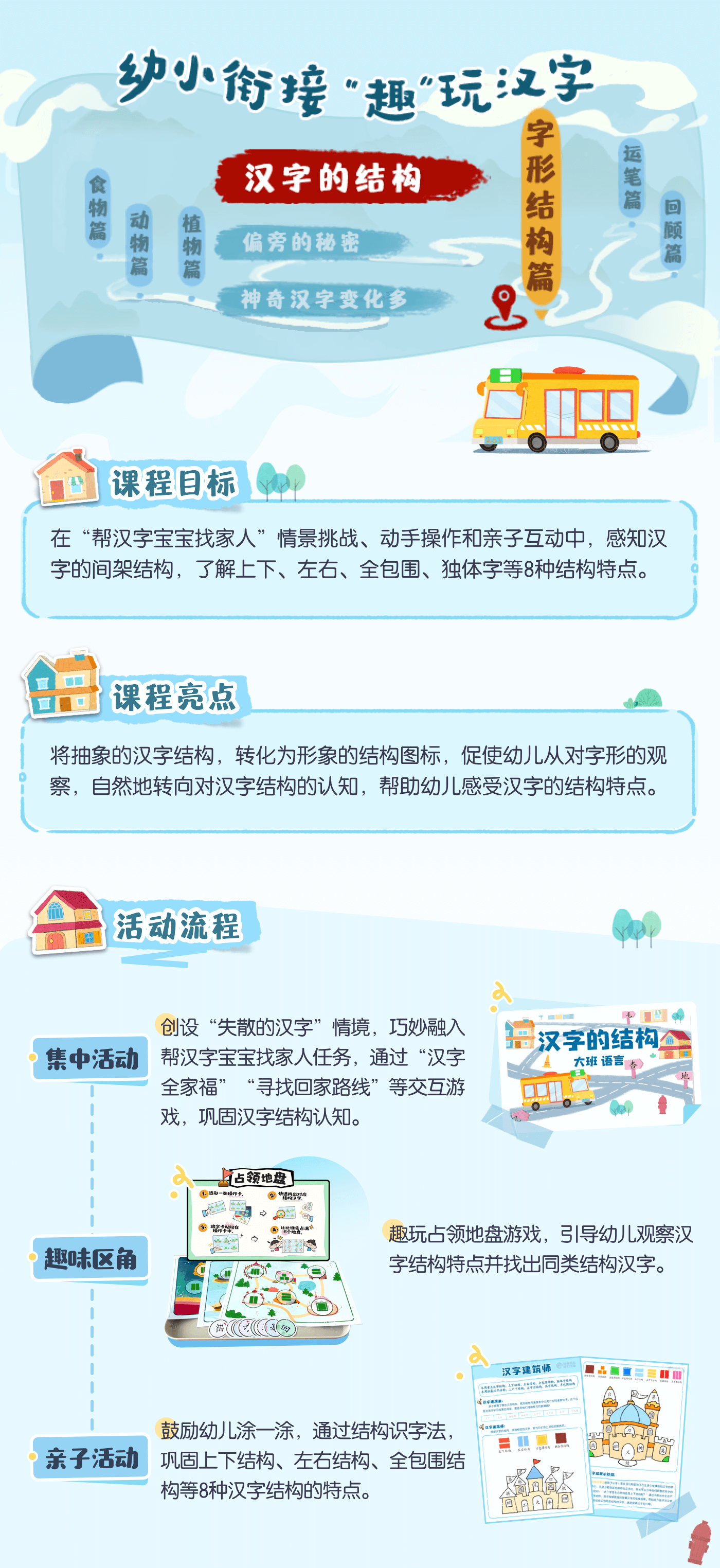 字形结构篇 (2).png