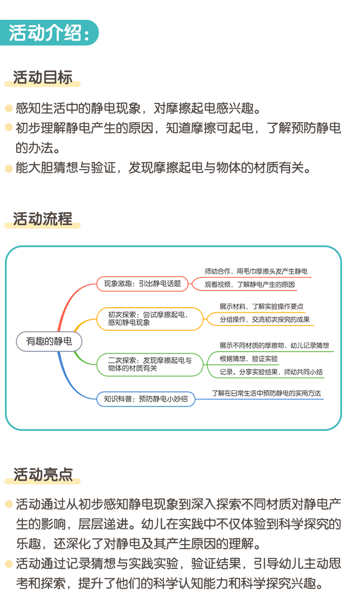 有趣的静电_详情页_01.png