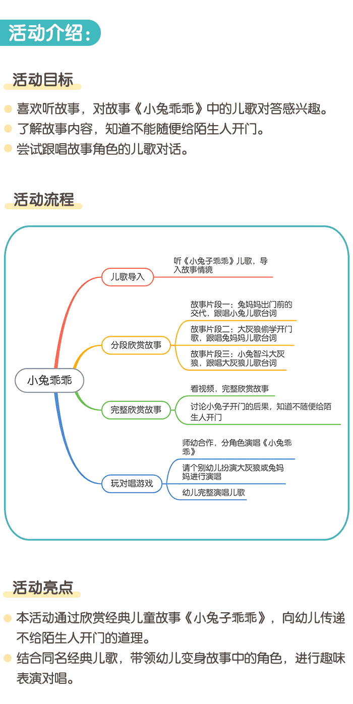 小兔乖乖_详情页_01.png