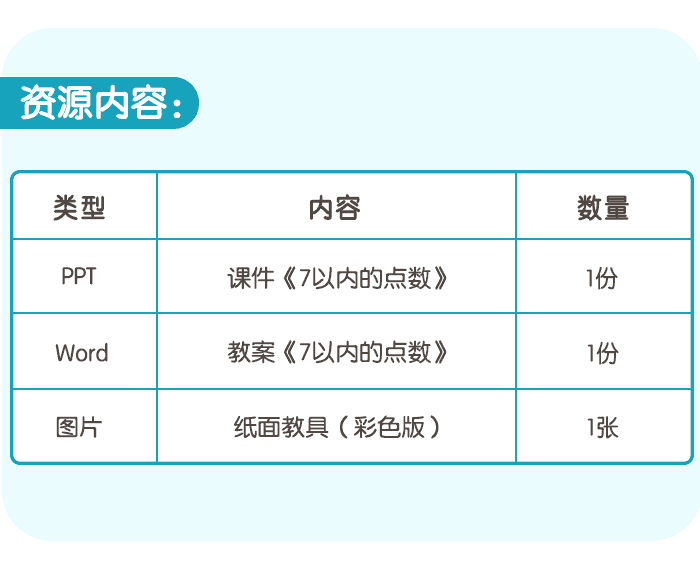 7以内的点数_详情页_05.png