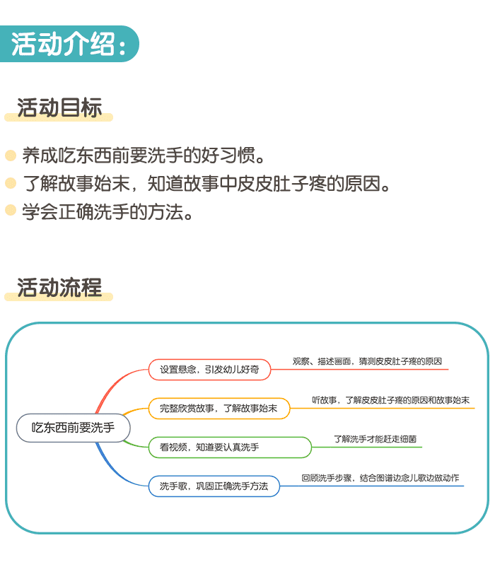 吃东西前要洗手详情页1.png