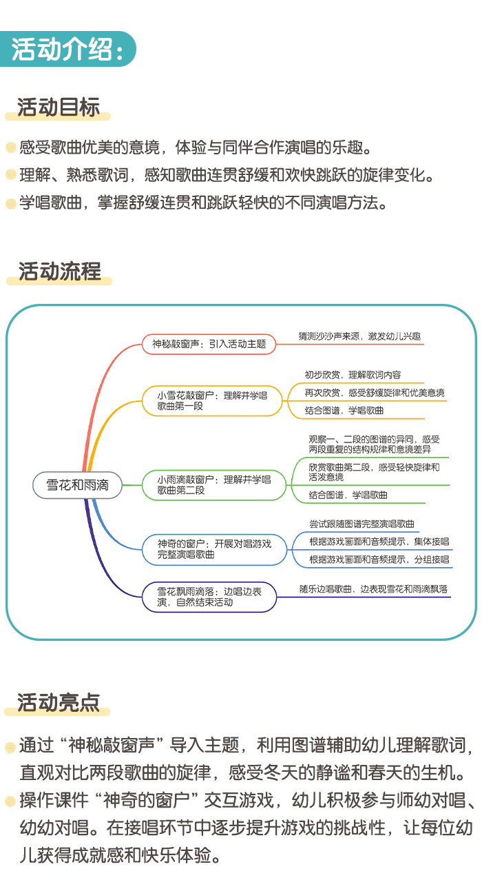 雪花和雨滴_详情页1.png