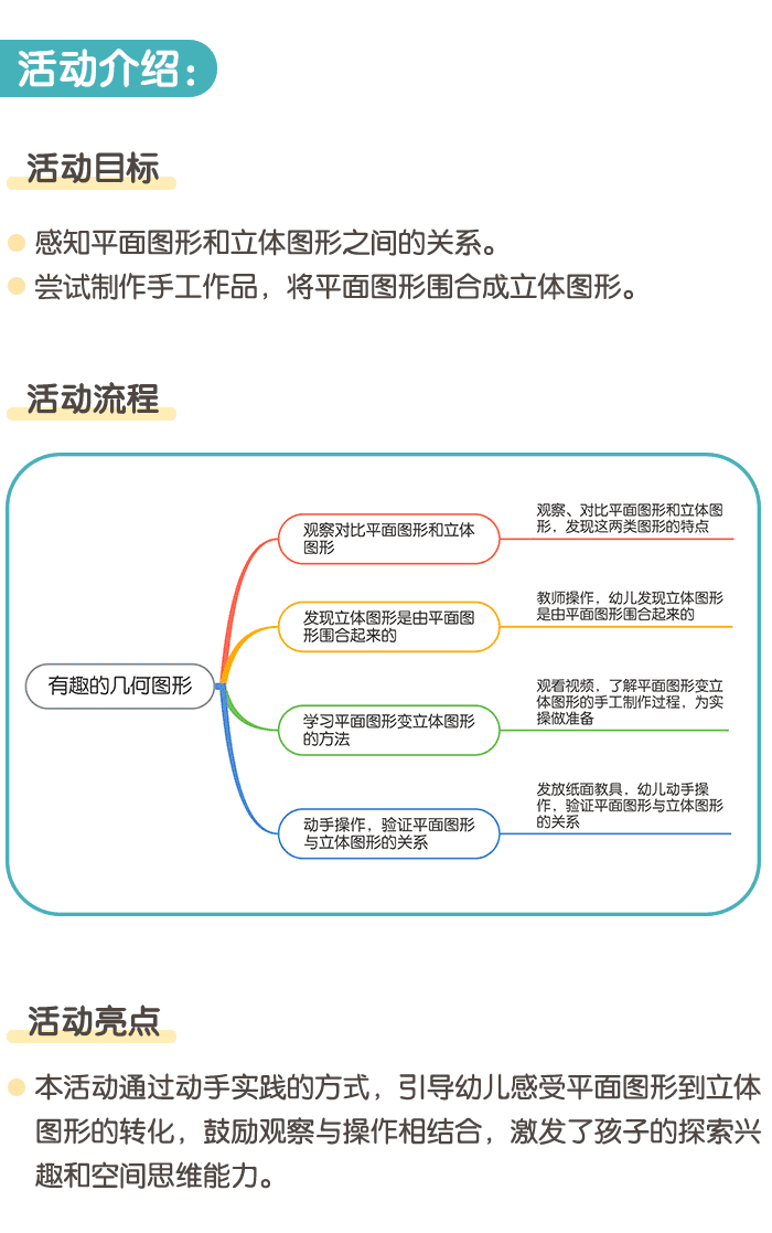 有趣的几何图形_详情页1.png