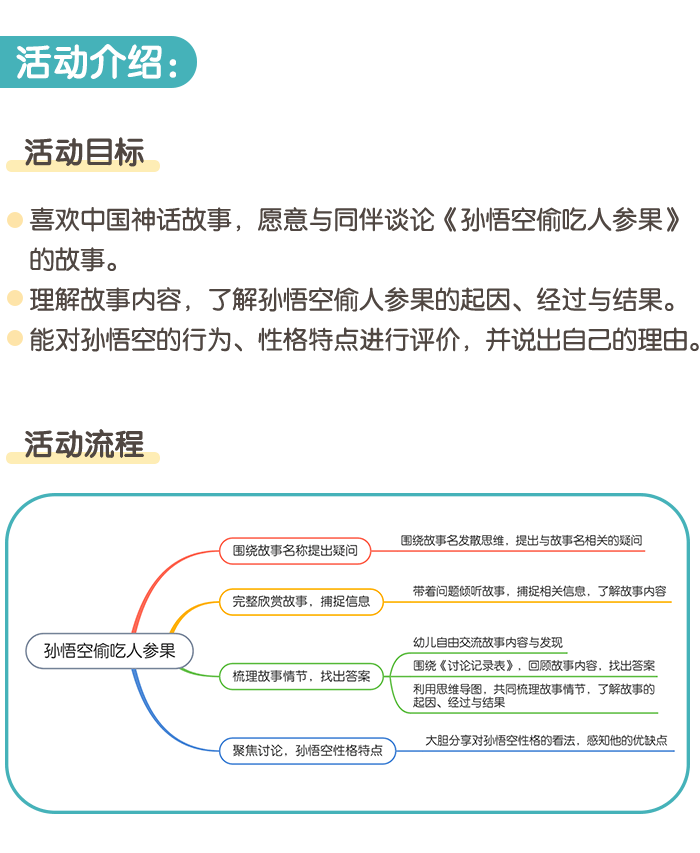 孙悟空偷吃人参果_详情页1.png