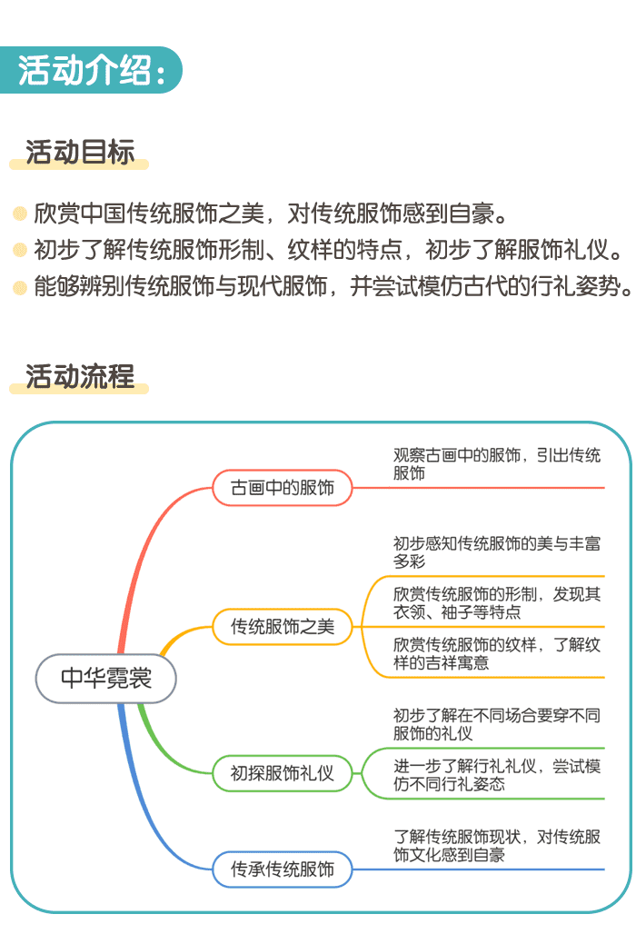 中华霓裳课件详情页_01.png