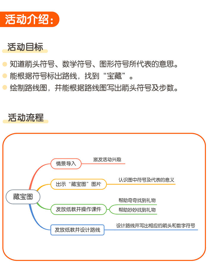藏宝图_详情页_01.png
