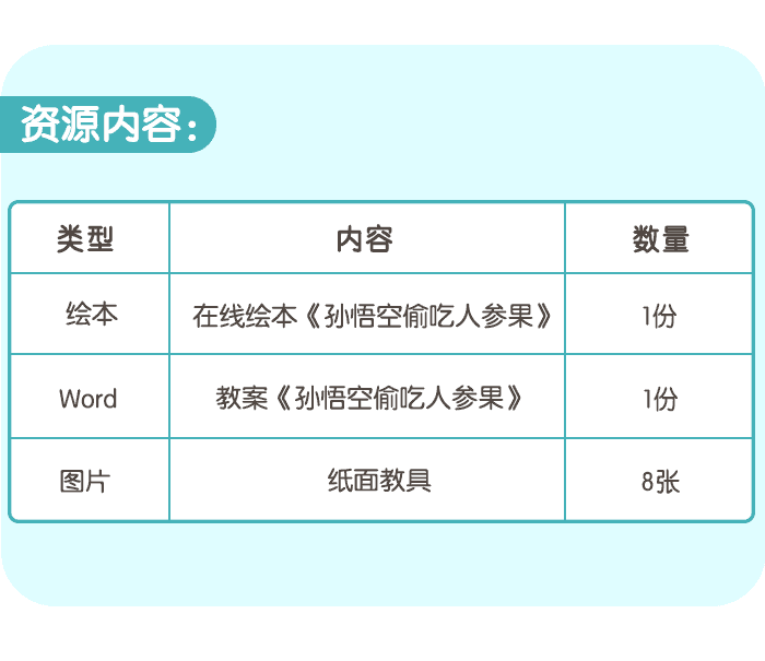 孙悟空偷吃人参果_详情页5.png