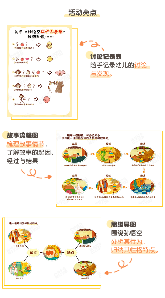 孙悟空偷吃人参果_详情页2.png