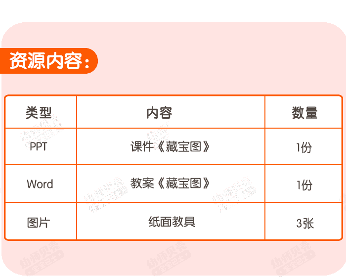 藏宝图_详情页_05.png
