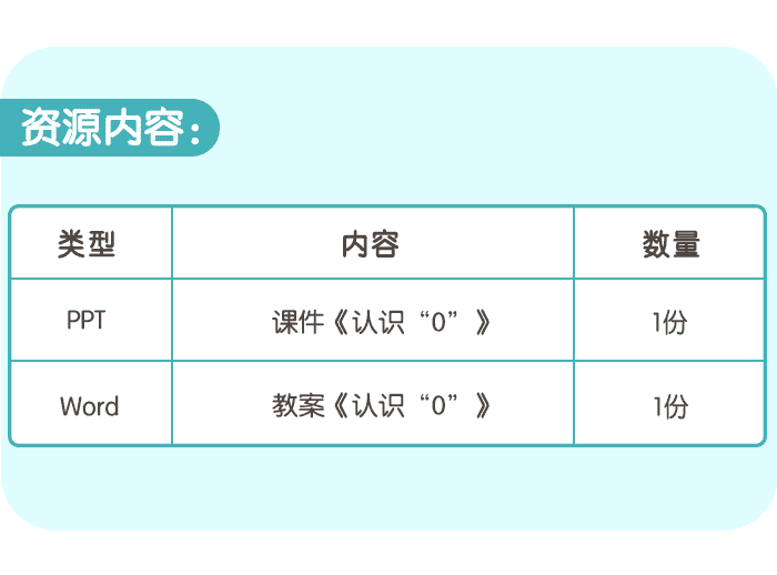 认识0_详情页4.png