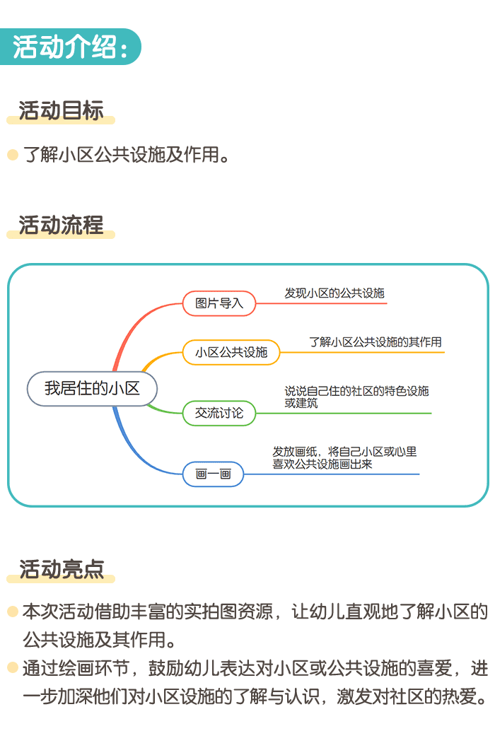 我居住的小区_01.png