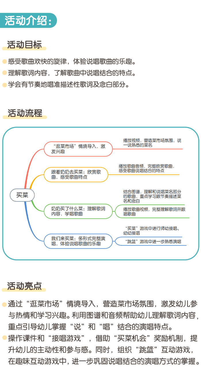 买菜_详情页1.png