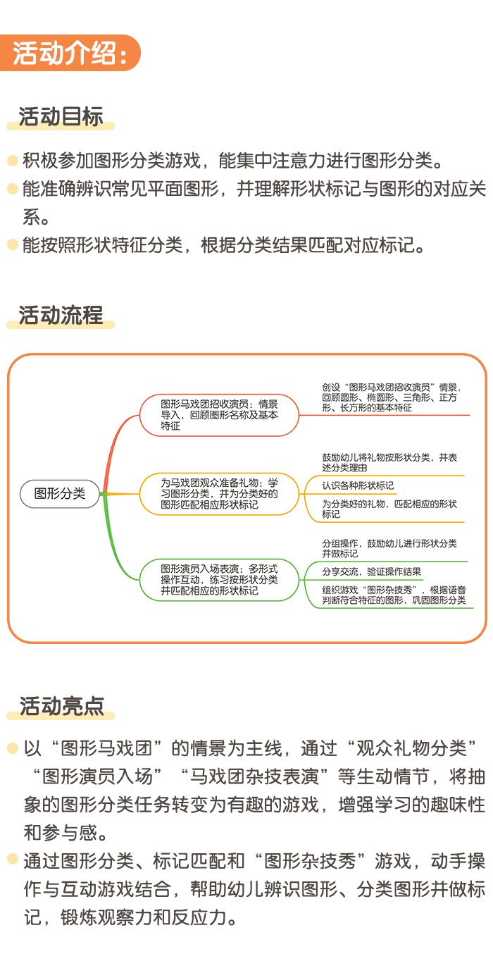 图形分类_详情页_01.png