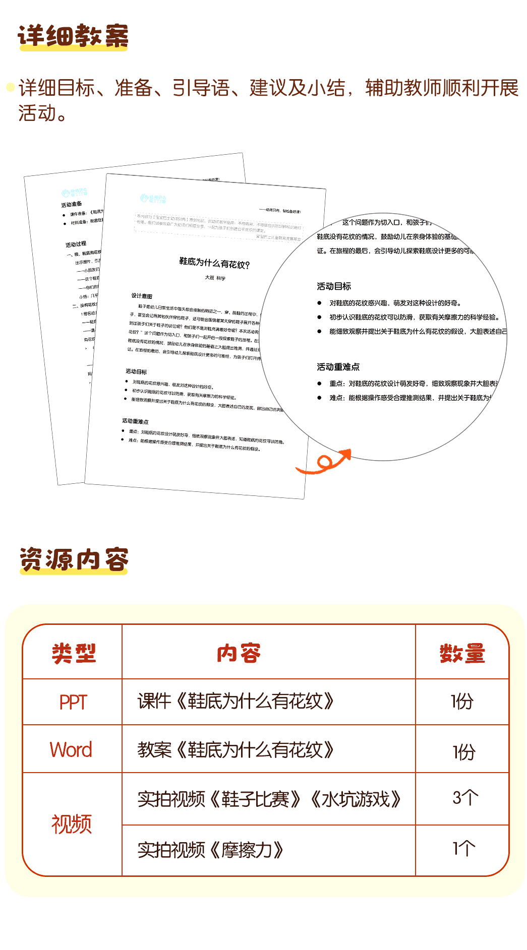 鞋底为什么有花纹_详情页7.png