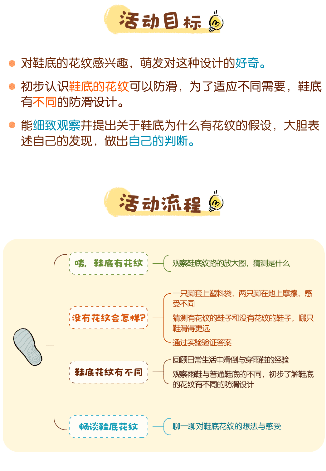 鞋底为什么有花纹_详情页2.png