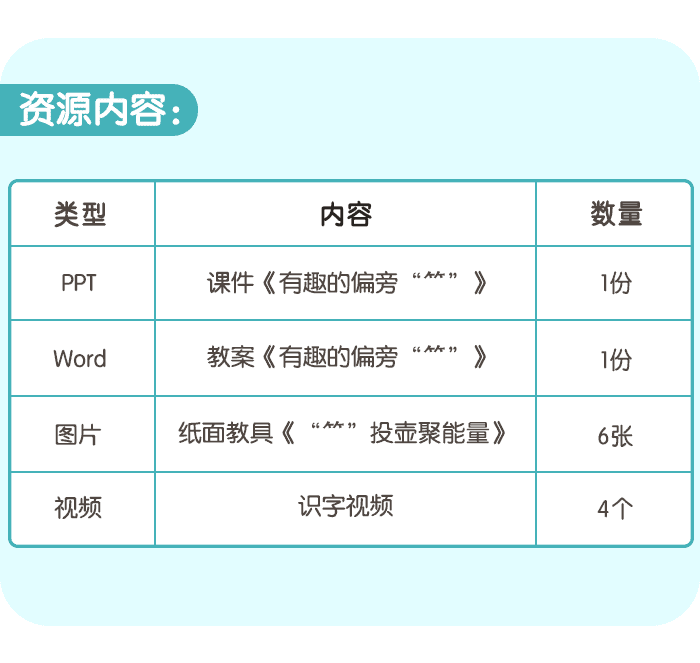 有趣的偏旁“⺮”_详情页6.png
