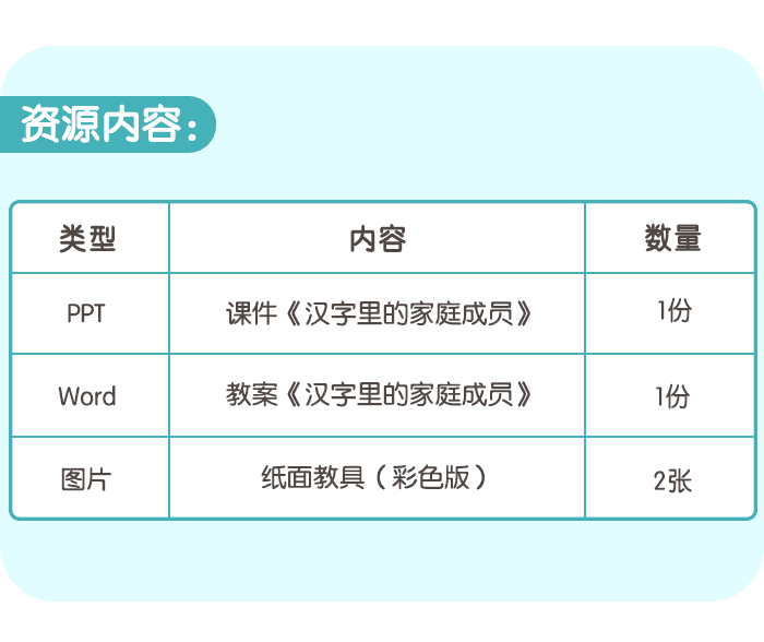 汉字里的家庭成员_详情页5.png