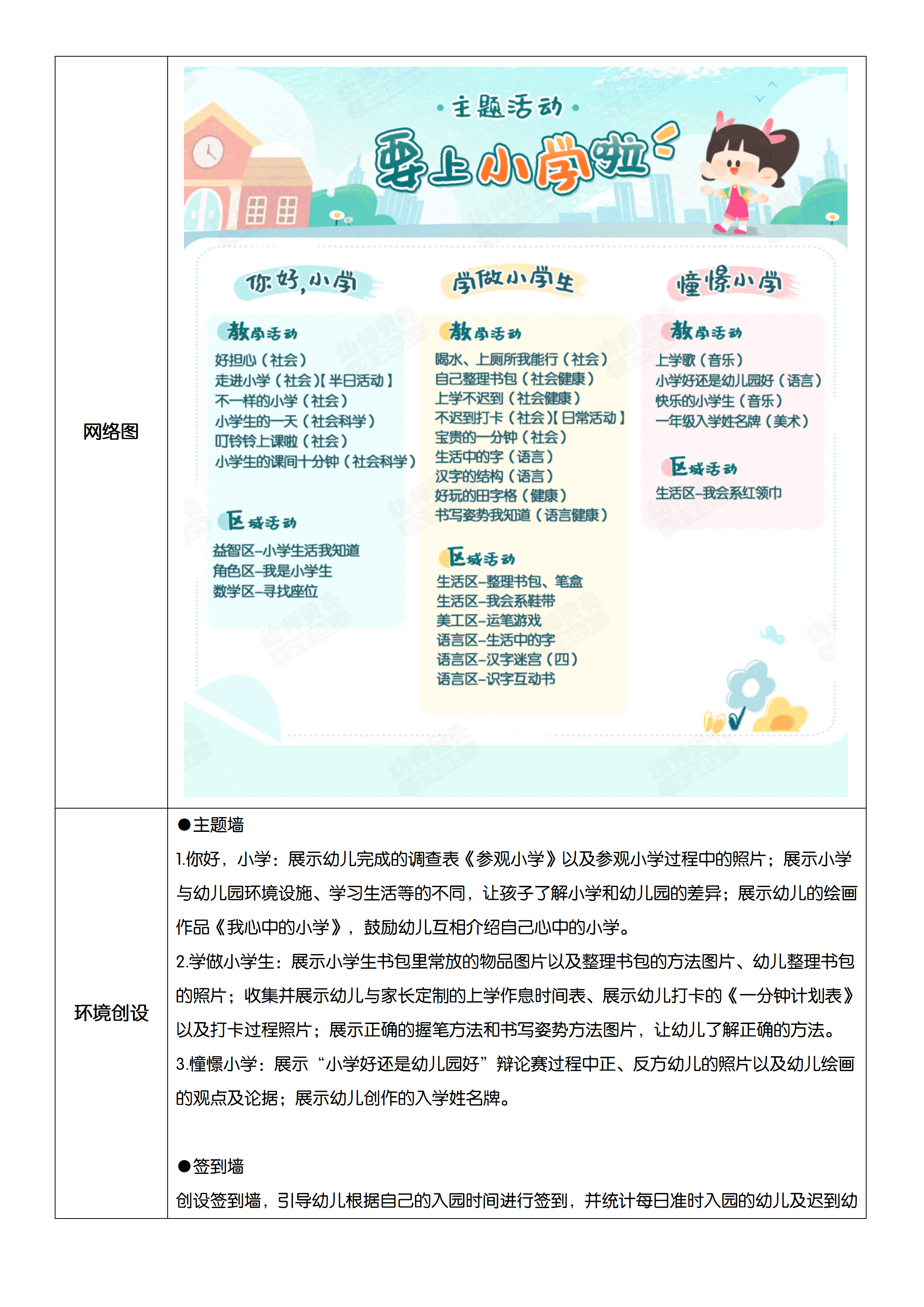 要上小学啦_主题计划表_大班_02.png