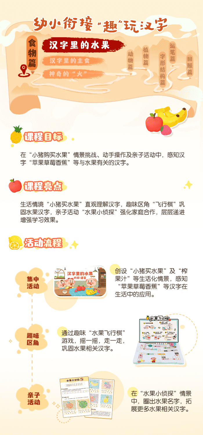 汉字里的水果_详情页.png