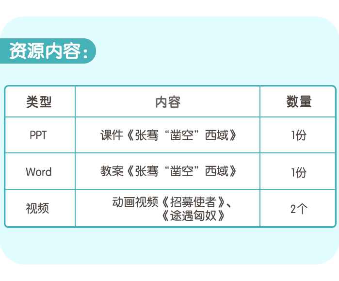 张骞_课件详情页5.png