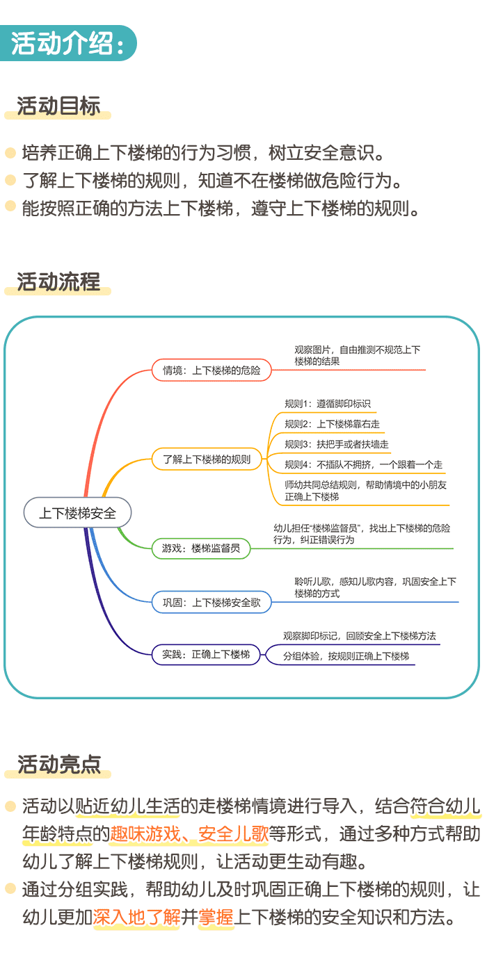 上下楼梯安全_详情页1.png