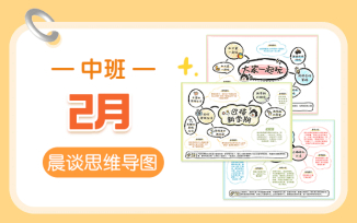 2月晨间谈话