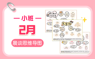 2月晨间谈话