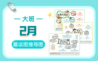 2月晨间谈话